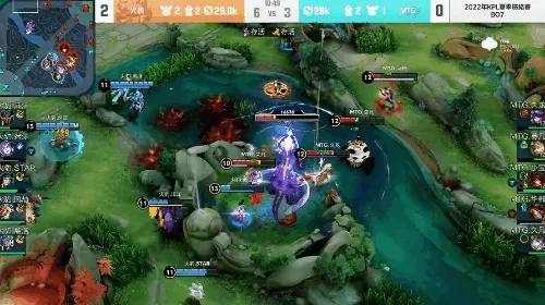 【游戏迷】[赛后]火豹4-0MTG，豹虎之争零封对手，火豹会师XYG