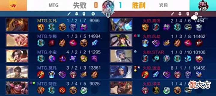 【游戏迷】[赛后]火豹4-0MTG，豹虎之争零封对手，火豹会师XYG