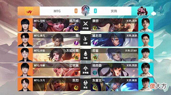 【游戏迷】[赛后]火豹4-0MTG，豹虎之争零封对手，火豹会师XYG
