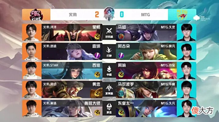【游戏迷】[赛后]火豹4-0MTG，豹虎之争零封对手，火豹会师XYG