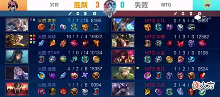 【游戏迷】[赛后]火豹4-0MTG，豹虎之争零封对手，火豹会师XYG