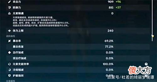 【游戏迷】原神卡35级有必要吗原神卡35好还是40好