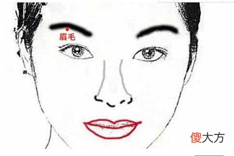 男人眉毛附近有痣是好是坏