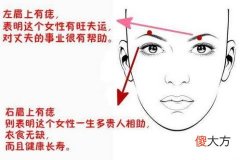 左边眉毛有痣的女性运势怎么样