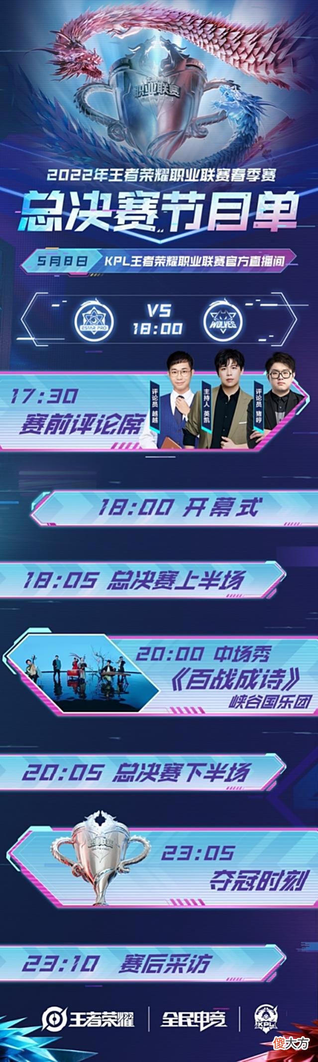【游戏迷】总决赛预报 武汉eStarvs重庆狼队，巅峰之战谁能捧杯？