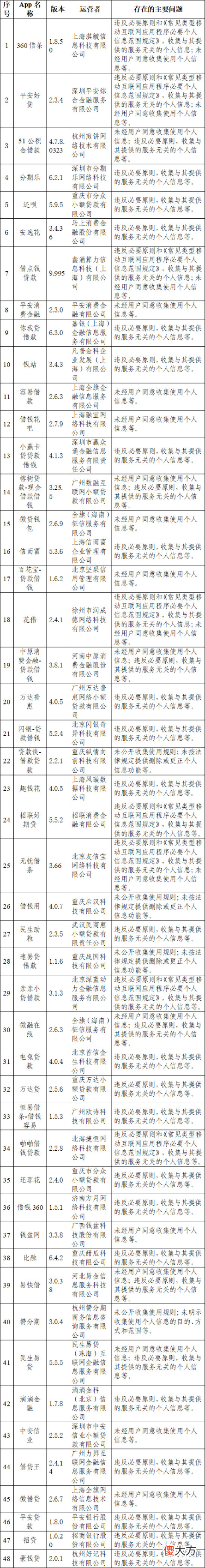 猎豹清理大师 猎豹清理大师怎么样