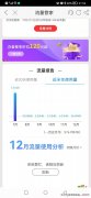 中国移动是如何为客户服务的，二地相同套餐相比较来说话