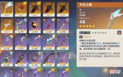 【游戏迷】原神：见过氪金含量最高的游戏，2个月花了2千多？习惯成自然！