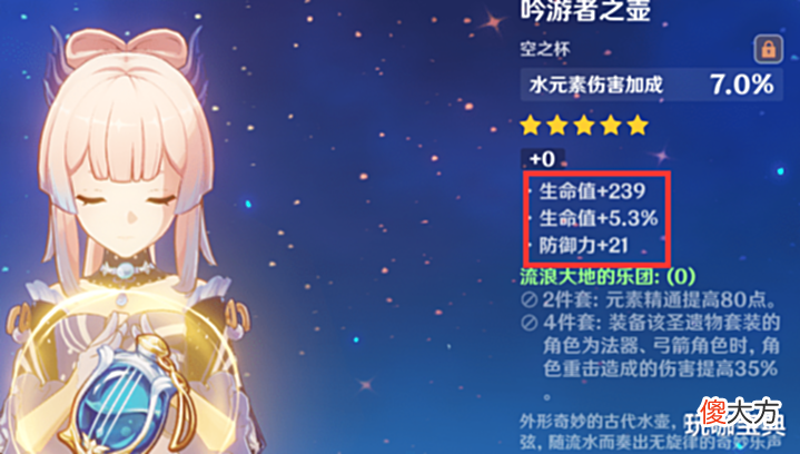 【游戏迷】盘点原神中那些容易被忽视的圣遗物,小众类圣遗物搭配指南!