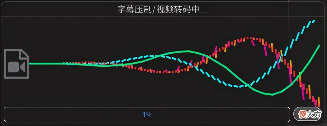 自己录制视频添加字幕的方法 自己录制的视频怎么加字幕