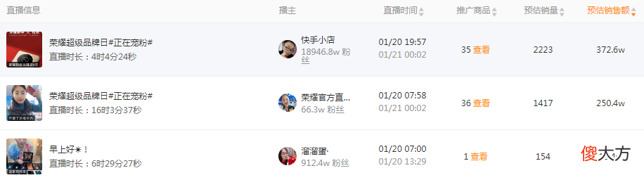 手机成品牌榜第一 手机品牌第一名