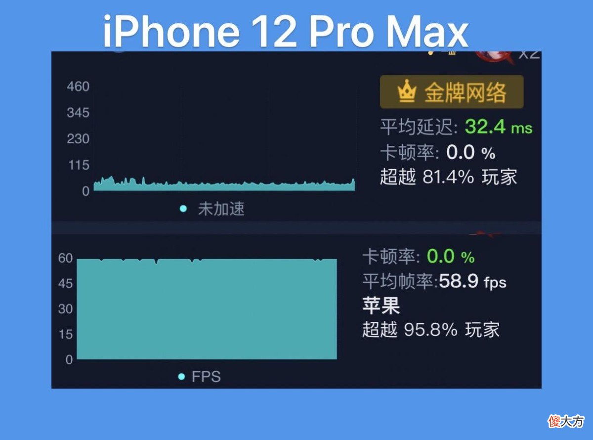 iOS15.4正式版发布，5G信号提升续航和发热表现不错