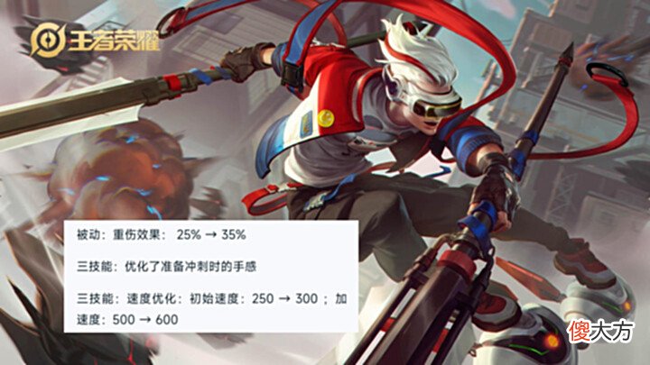 【游戏迷】5位对抗路英雄调整,狂铁能量不会消失,重伤战士回归,项羽笑了