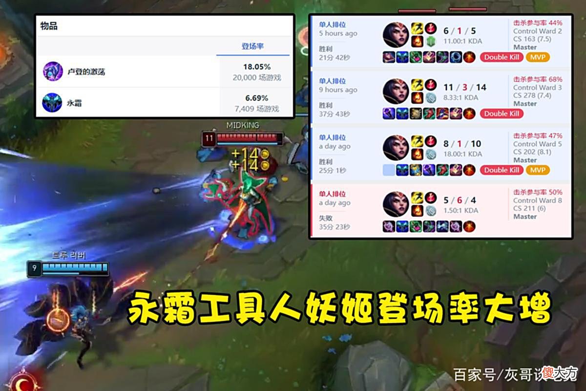 【游戏世界】LOL又一位AP刺客宣告陨落，被版本针对秒不掉人，玩家被逼转型AD