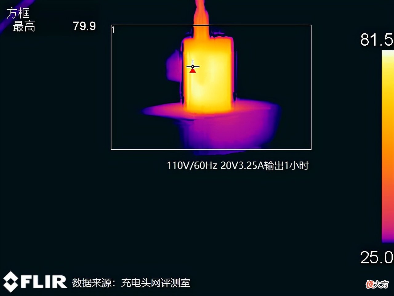 小米12最佳充电器 小米12 充电