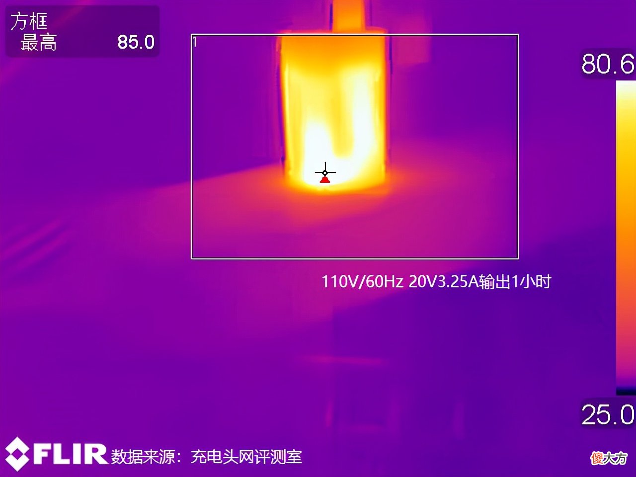 小米12最佳充电器 小米12 充电