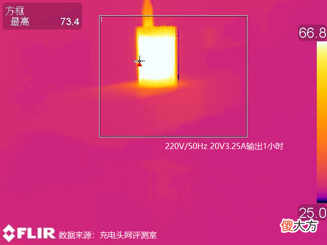小米12最佳充电器 小米12 充电