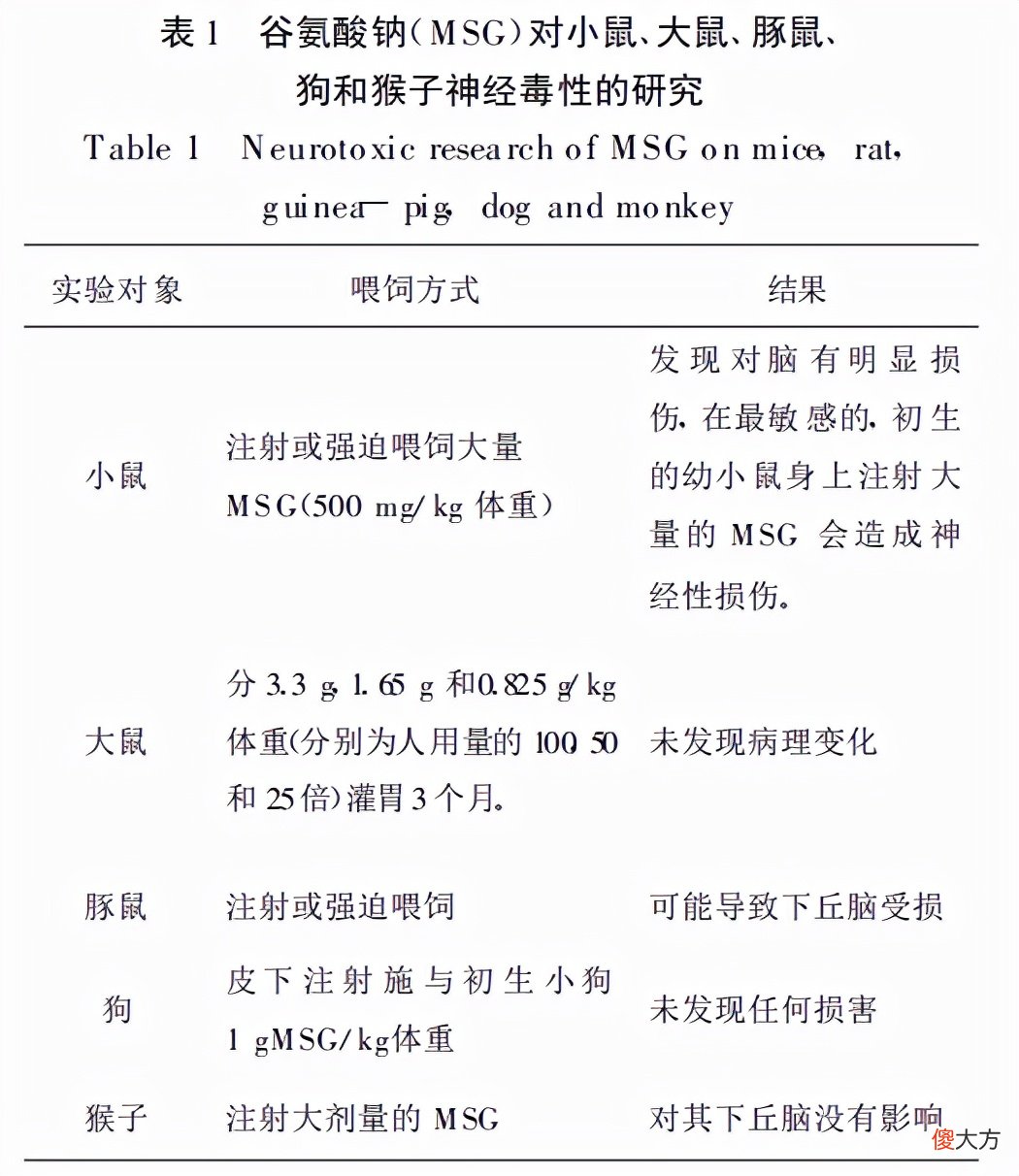 不敢吃味精的人看看吧 有些人不吃味精