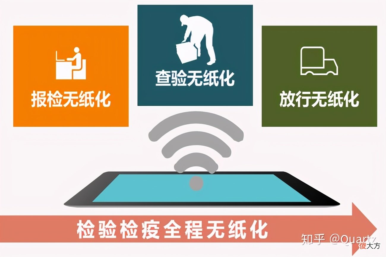 为了保护地球环境我们能做些什么 为了保护地球环境我们应该做什么