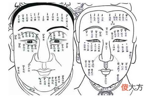 男人左眉头有痣图解