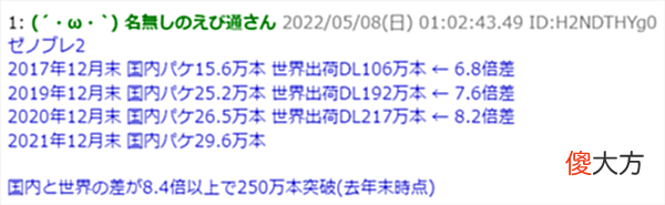 【游戏迷】《异度神剑2》全球销量超250万份海外比日本更畅销