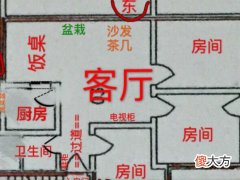 风水大师教你家庭鱼缸摆放位置如何最旺财