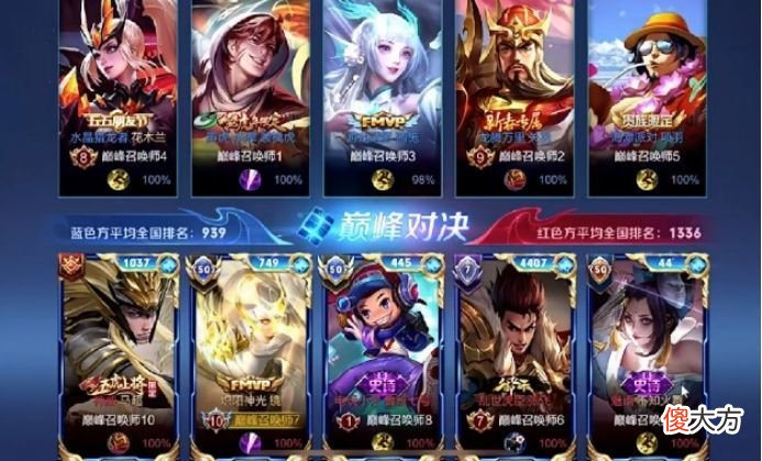【游戏世界】王者荣耀：北慕被队友嫌弃，气得直播间写“冷静”了