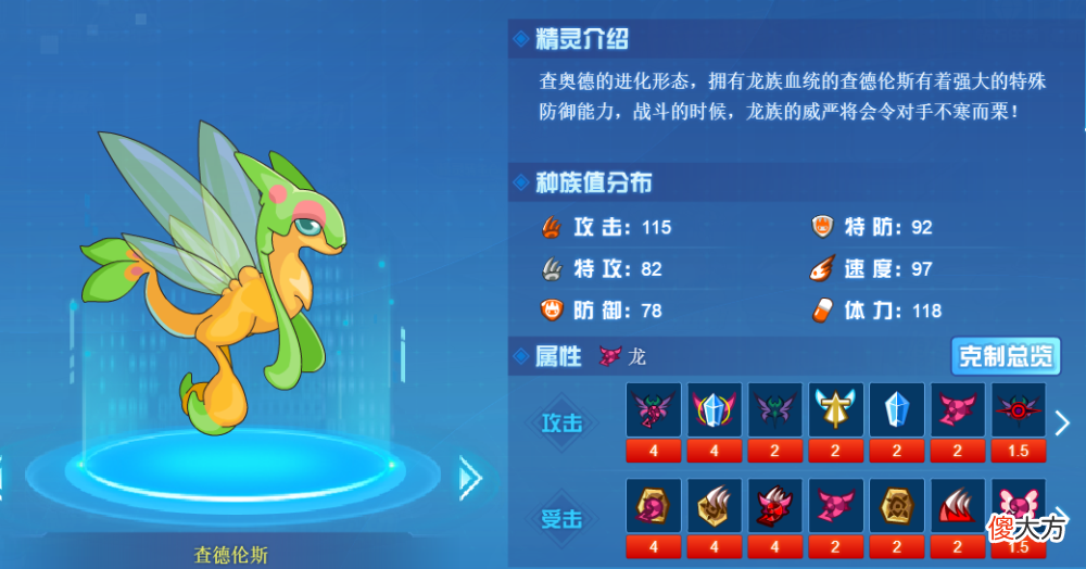 【游戏迷】《魔兽世界》里的稀有精灵有哪些？