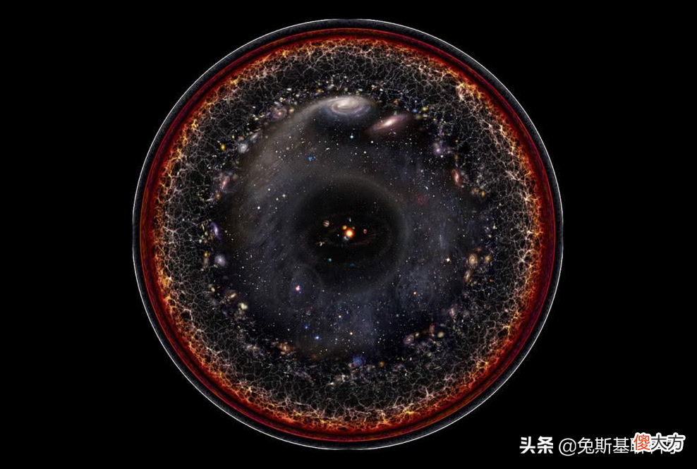 可见宇宙会有多大 可观测宇宙之外的宇宙有多大