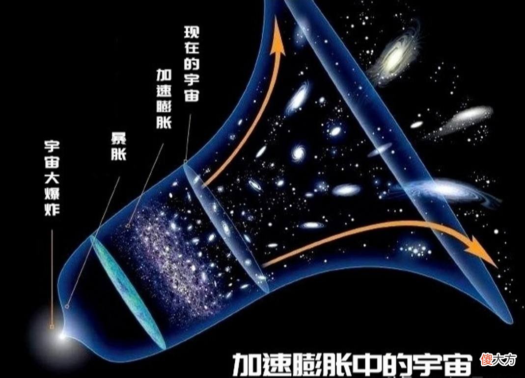 太阳光究竟能照多远 太阳可以照射多远
