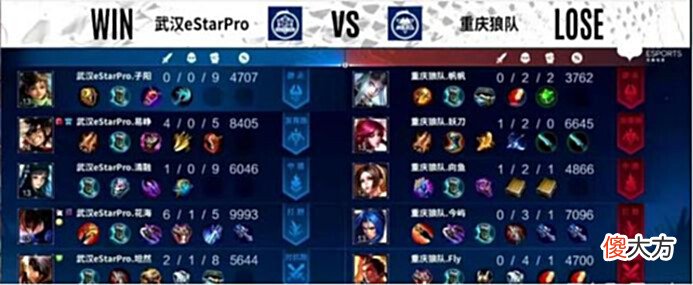 【游戏迷】狼队被零封,只有Fly一人发挥稳定,网友:太索然无味了