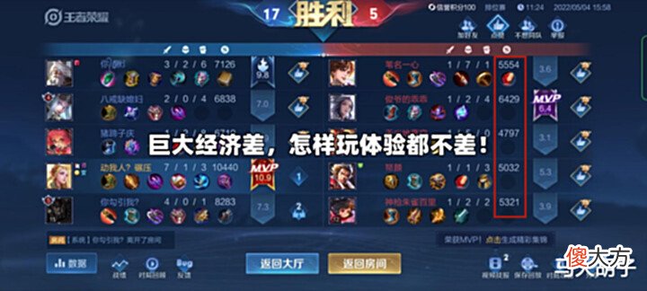 【游戏世界】王者荣耀:英雄强势期不同,对的时间做对的事,才能提升游戏体验
