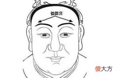 无福命苦的男人面相怎样看