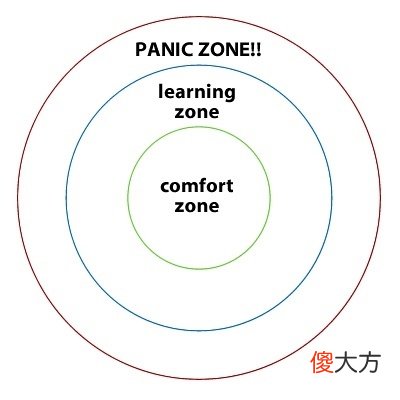 钓鱼为什么会上瘾 钓鱼为什么那么上瘾