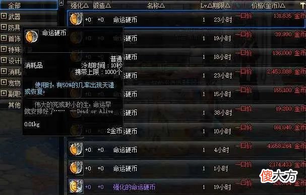 【游戏迷】dnf：当年60版本dnf，平民的消耗品，你用过吗？