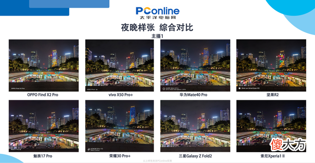 8强旗舰手机拍照大横评 旗舰手机拍照对比评测