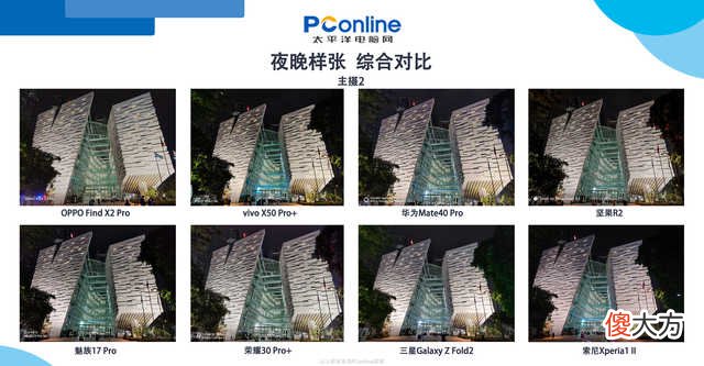 8强旗舰手机拍照大横评 旗舰手机拍照对比评测