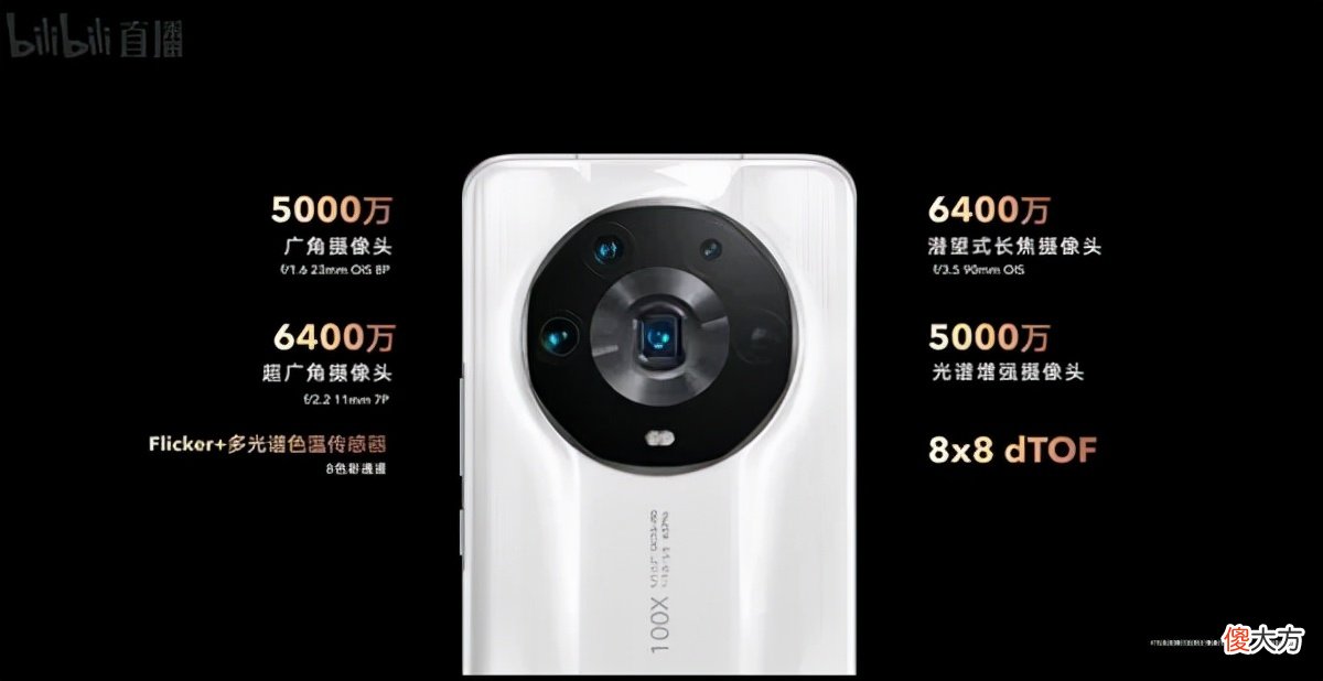 荣耀Magic4系列发布 荣耀Magic4Pro