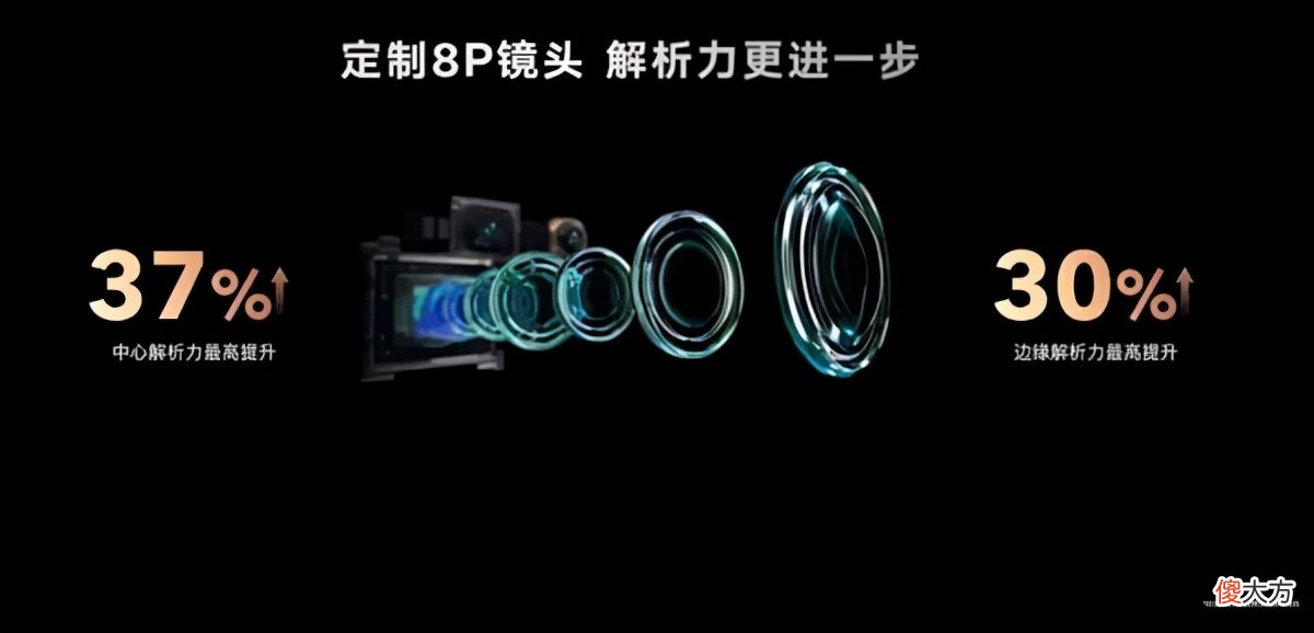 荣耀Magic4系列发布 荣耀Magic4Pro