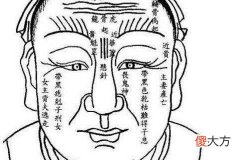 男人的富贵面相特征有哪些