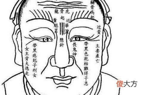 男人的富贵面相特征有哪些