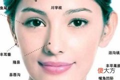 女人鼻头圆大面相代表什么