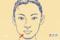 嘴小的女人什么性格
