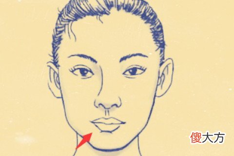 嘴小的女人什么性格