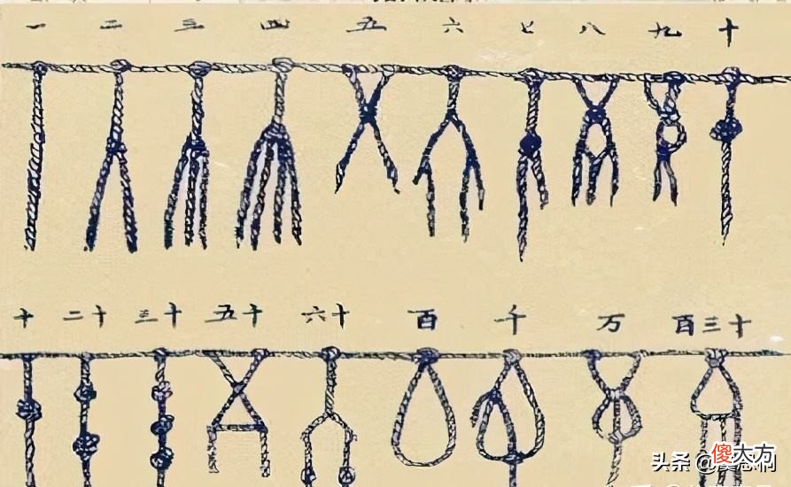 仓颉造字的传说 汉字仓颉造字的传说