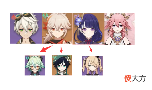 【游戏世界】圣斗士星矢手游：神子配队攻略