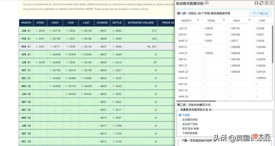 Chrome浏览器宝藏插件推荐 谷歌浏览器插件推荐