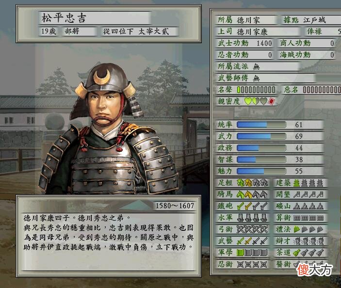 【爱历史】结城秀康和松平忠吉为什么没有成为江户幕府的“御三家”？