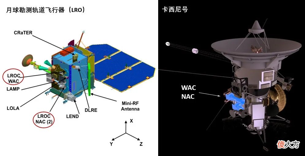 天问一号会开展哪些科学探测 天问一号主要探测什么
