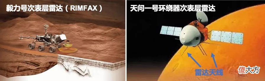 天问一号会开展哪些科学探测 天问一号主要探测什么